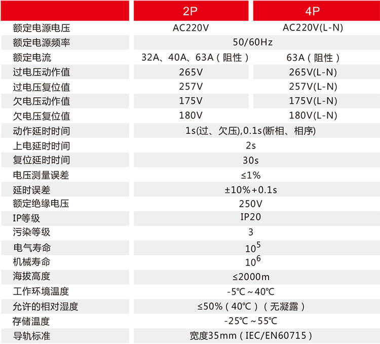 继电器技术参数