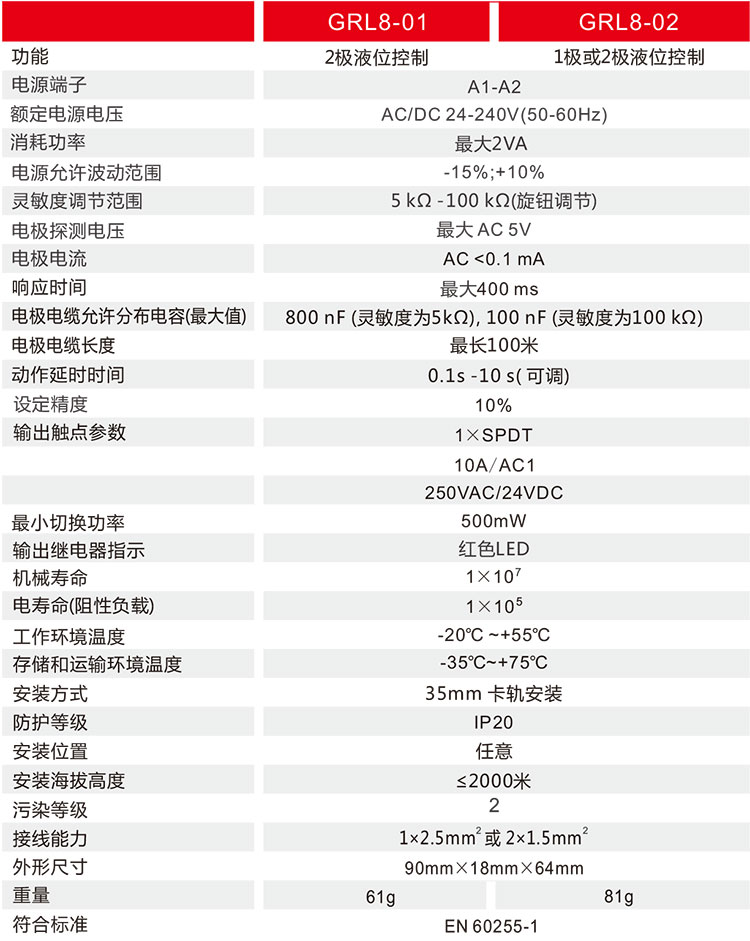 液位控制继电器技术参数