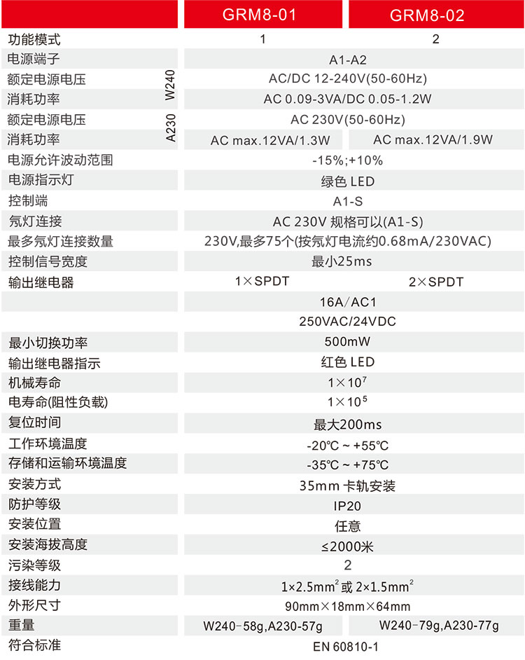 脉冲继电器技术参数