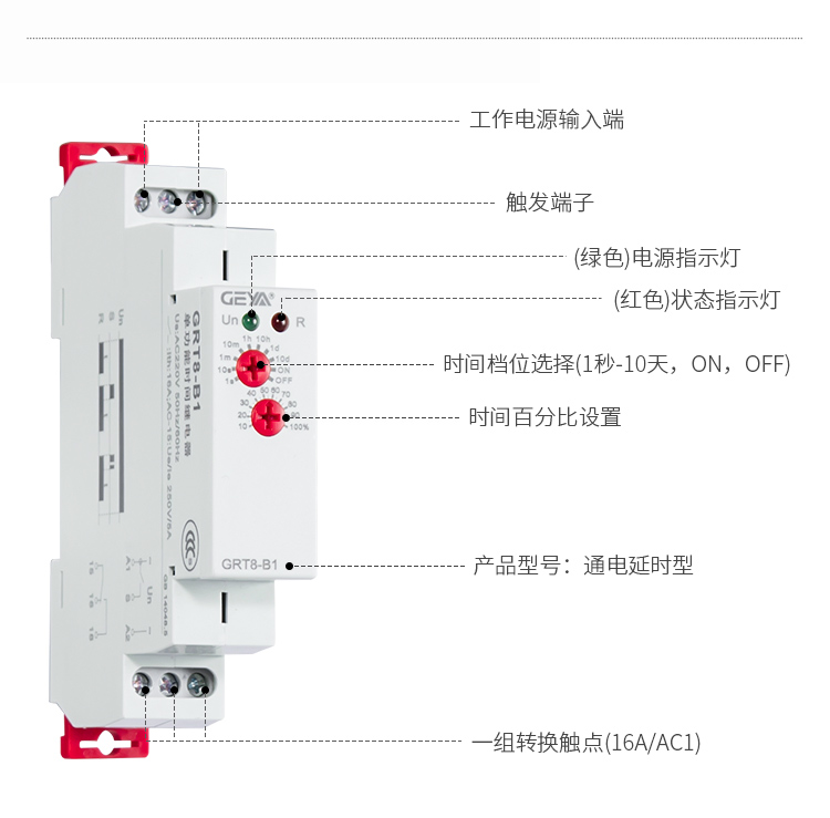 格亚GRT8-A/B单功能型时间继电器功能件：工作电源输入端，触发端子，（绿色）电源指示灯，（红色）状态指示灯，时间档位选择（1秒-10天，ON，OFF），时间百分比设置，产品型号：通电延时型，一组转换触点（16A/AC1）。