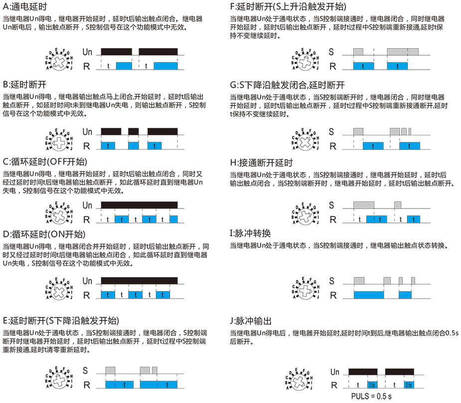 多功能型时间继电器功能图