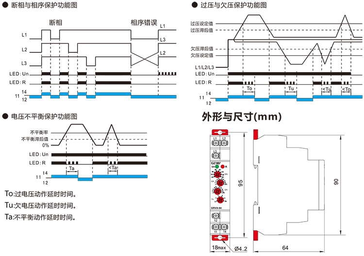 三相电压监控继电器功能图