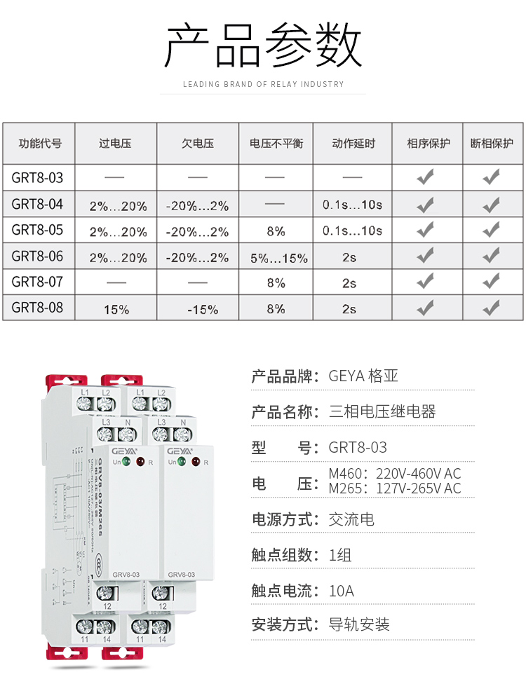 1、GRV8三相电压监控继电器产品参数：产品品牌：GEYA格亚，产品名称：三相电压继电器，型号：GRT8-03，电压：M460：220V-460V AC；M265:127V-265V AC,电源方式：交流电，触点组数：1组，触点电流：10A，安装方式：导轨安装；
