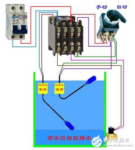 继电器在高水位自控排水系统中的安装.png